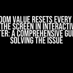 The zoom value resets every time I release the screen in InteractiveViewer Flutter: A Comprehensive Guide to Solving the Issue